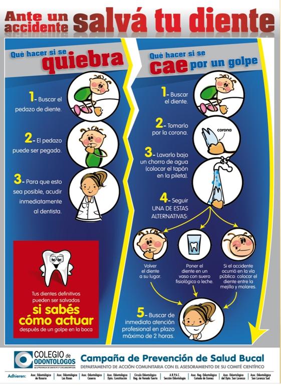 Campaña De Prevencion De Salud Bucal “salva Tu Diente” Colegio De Odontólogos De Santa Fé 9002