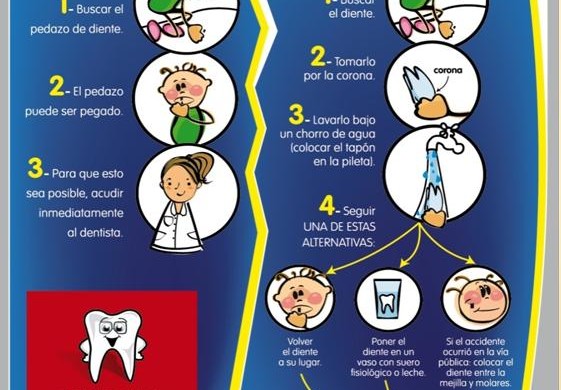 Campaña De Prevencion De Salud Bucal “salva Tu Diente” | Colegio De ...